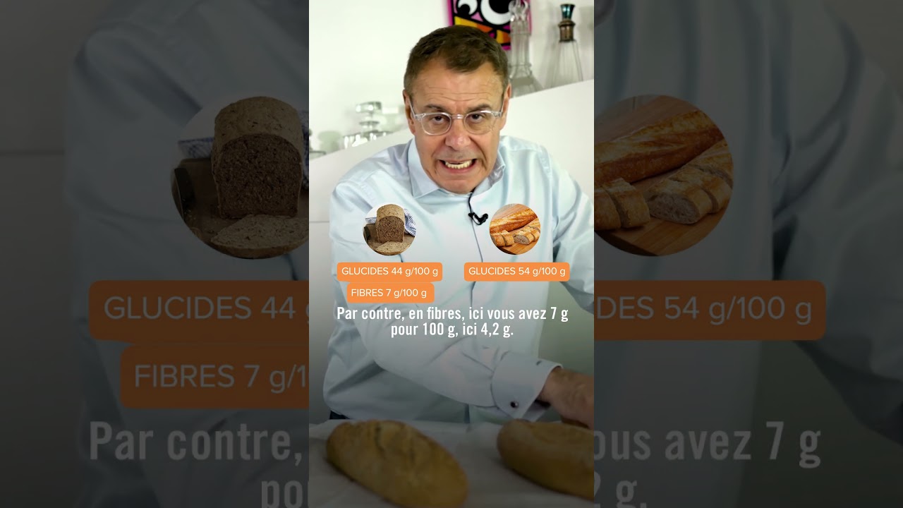 Quel pain choisir pour votre santé ?