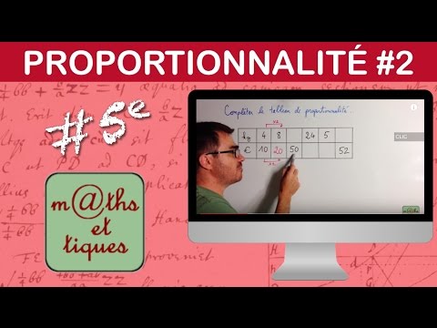 Compléter un tableau de proportionnalité - Cinquième